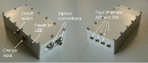 EMC IO INTERFACE