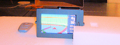 Automotive EMC Testen