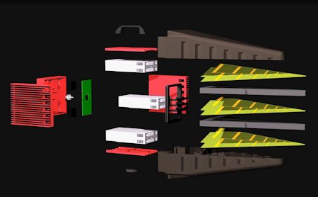 De RadiField® Triple A veldgenerator ‘straalt’ wereldwijd