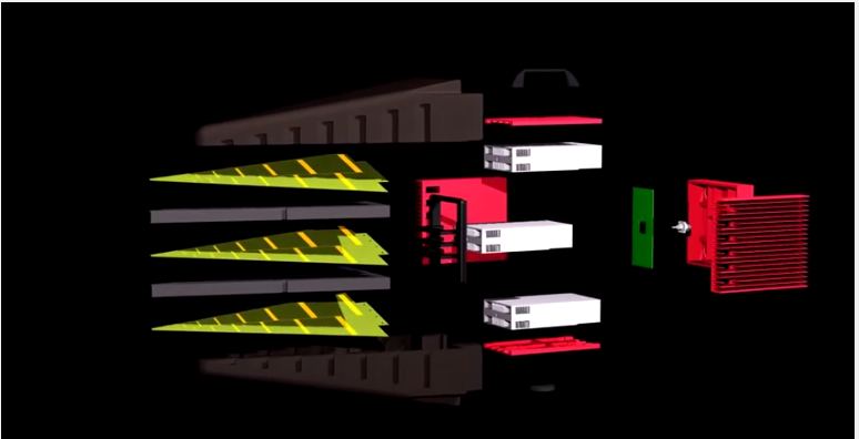 RadiField Explanatory Video The RadiField Triple A (EN)